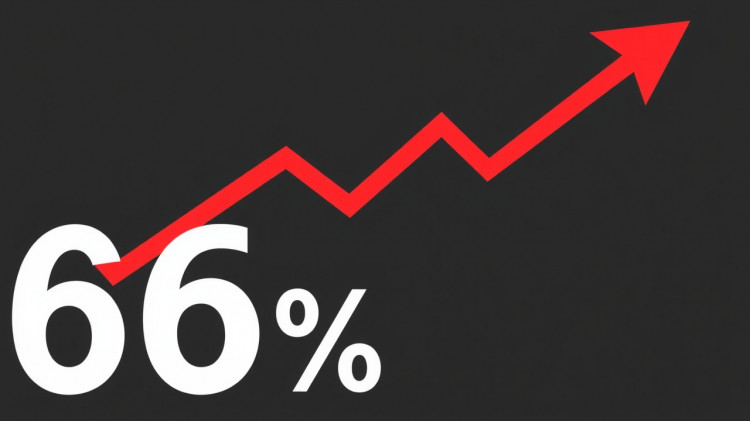 Does the 6 percent rule have the potential to replace the 4 pe