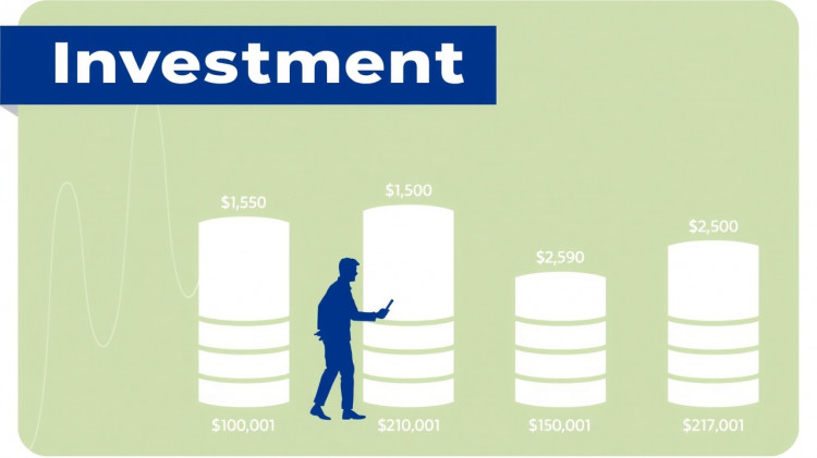 Are you overpaying for your investments when comparing flat 